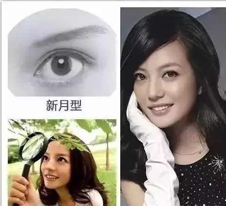 天啦嚕！這幾種眼型簡直美翻了！你是哪一種？