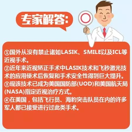 近視手術(shù)的謠言，你信了幾個(gè)？